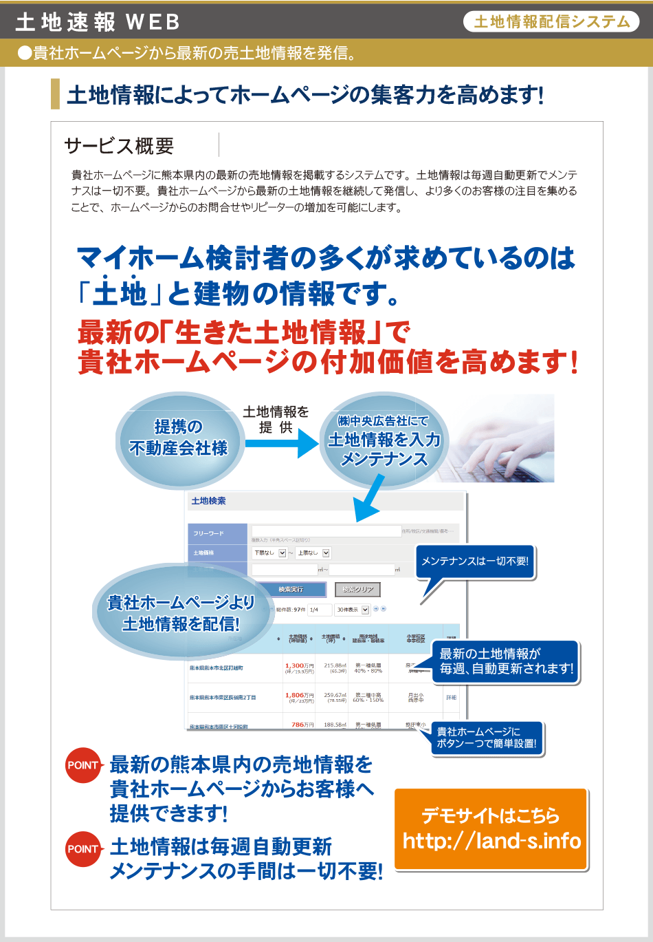 土地情報配信システム「土地速報WEB」