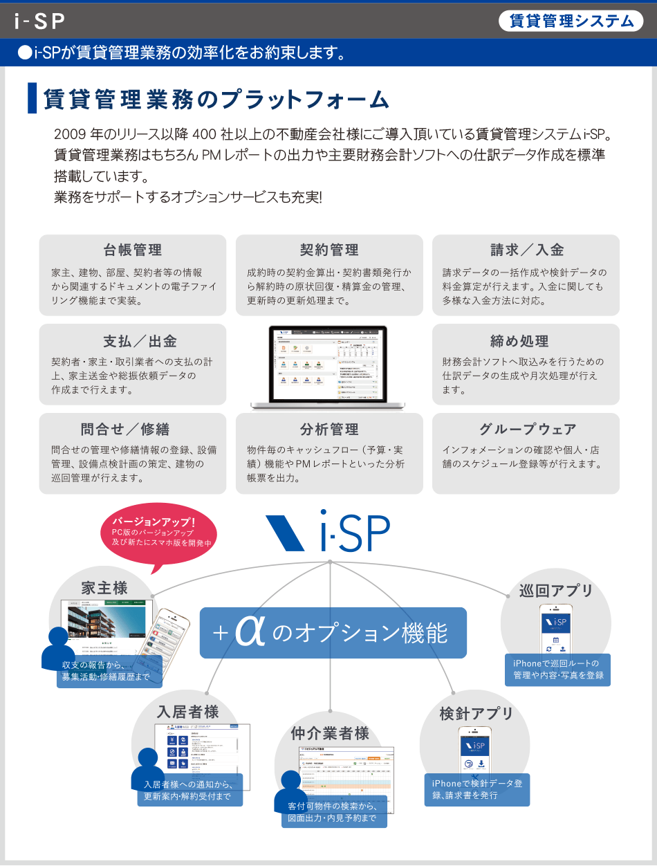 賃貸管理システム「i-SP」