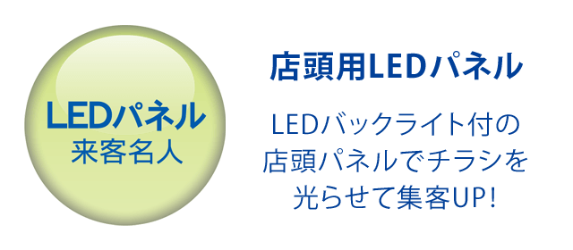 店頭用LEDパネル