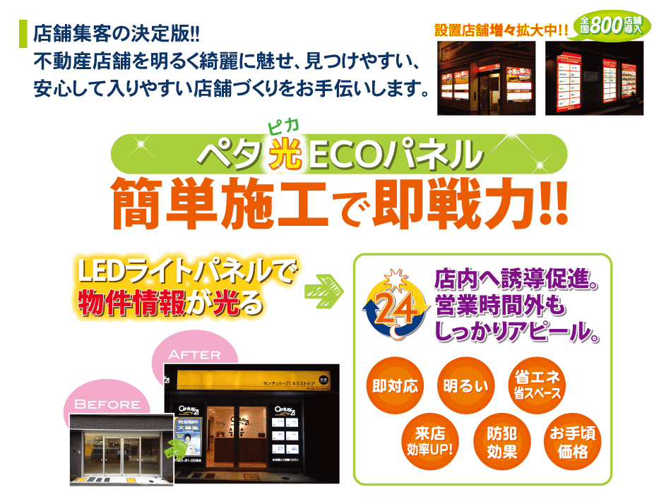 店舗用LEDパネルで集客